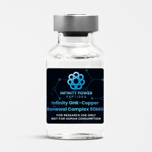 Infinity GHK- Copper Renewal Complex 50MG